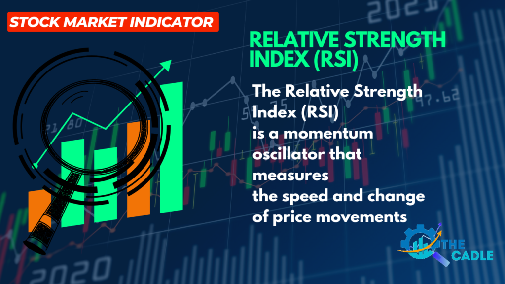 Relative Strength Index (RSI) Indicator